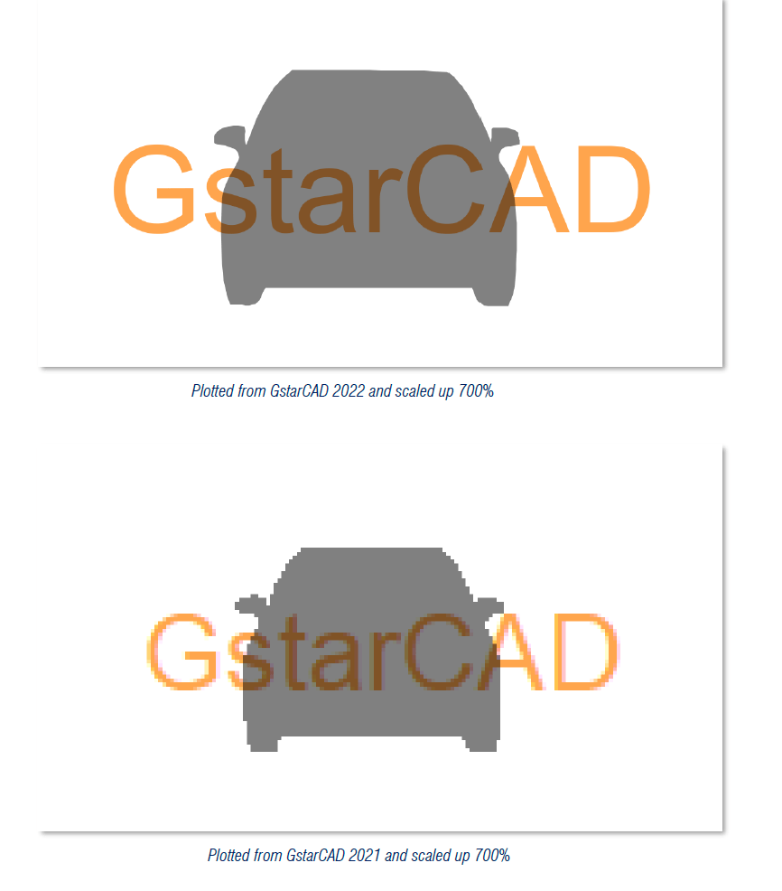 GstarCAD 2022 - Nova različica najbolj zaželjenega CAD-a
